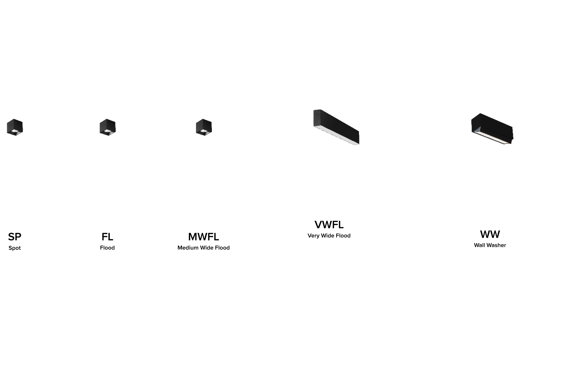 EditorialMedia