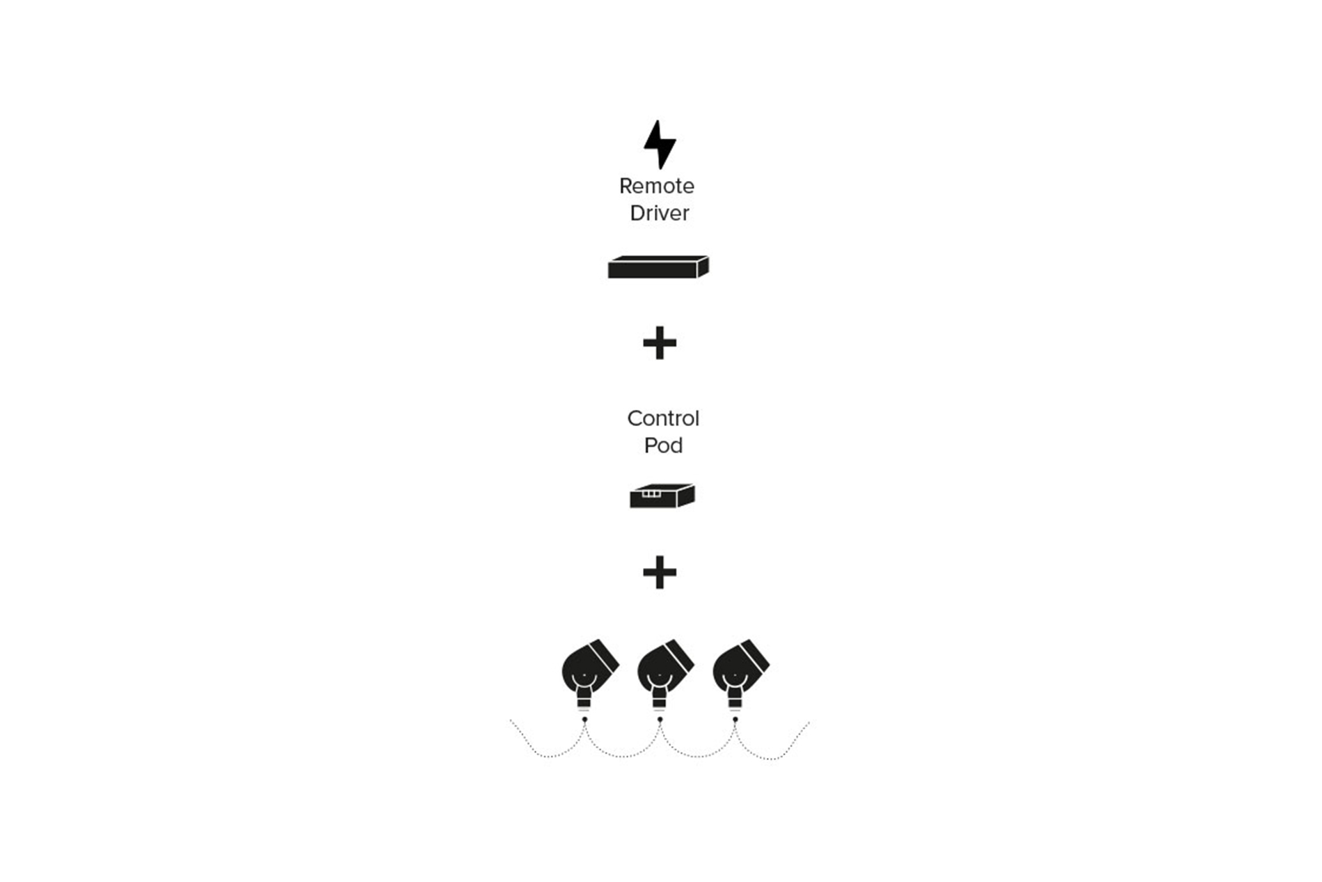 EditorialMedia