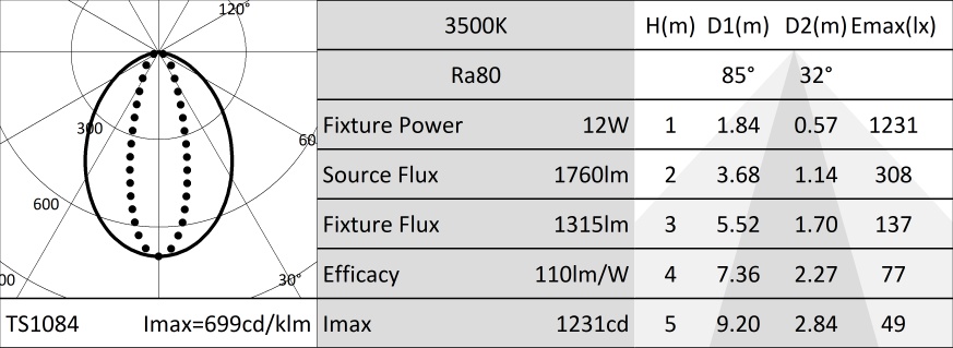ItemMainImage