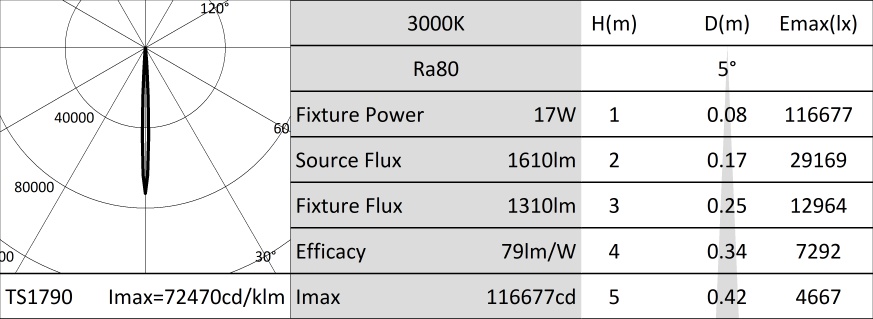 ItemMainImage