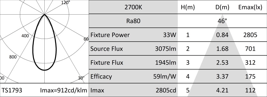 ItemMainImage