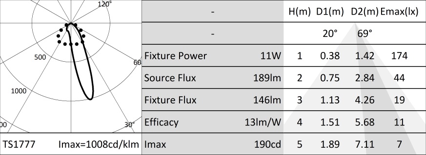 ItemMainImage