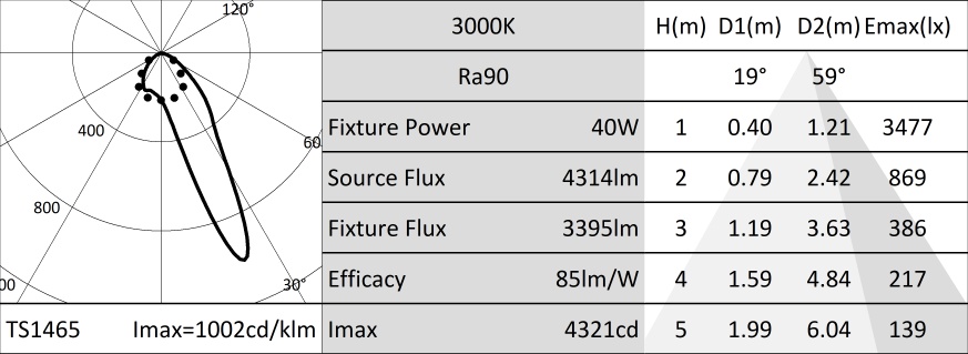 ItemMainImage