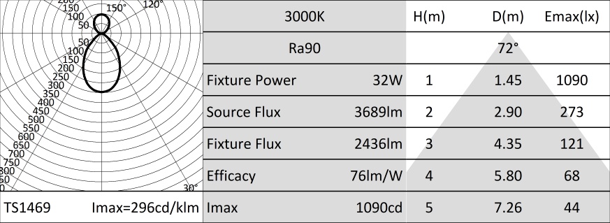 ItemMainImage
