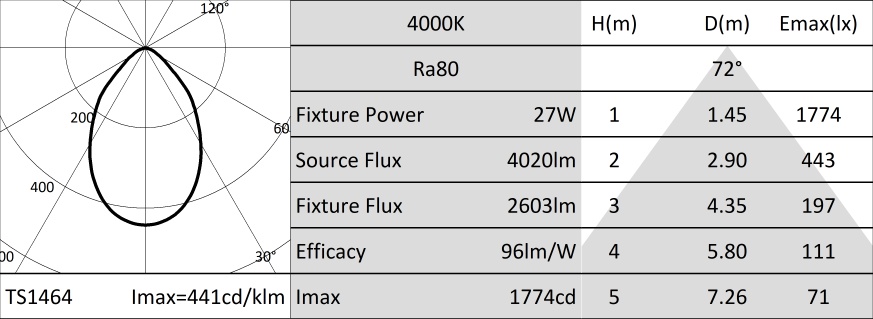 ItemMainImage