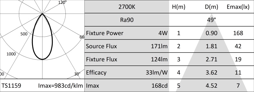ItemMainImage