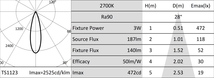 ItemMainImage