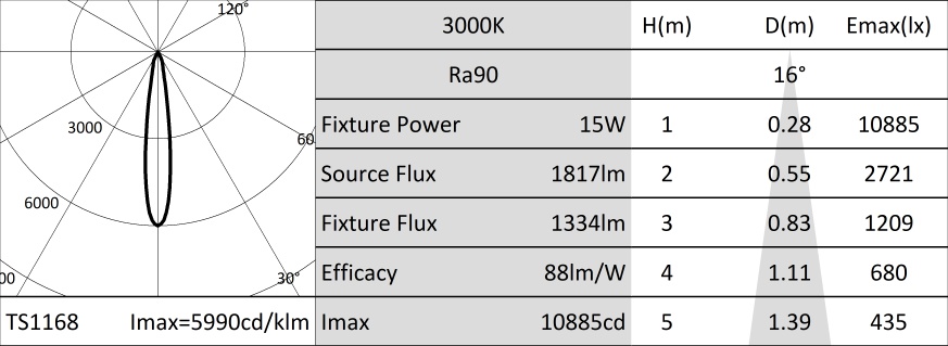 ItemMainImage