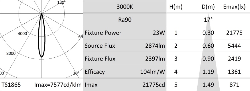 ItemMainImage