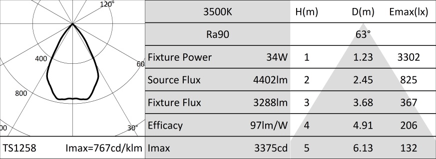 ItemMainImage