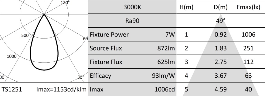 ItemMainImage