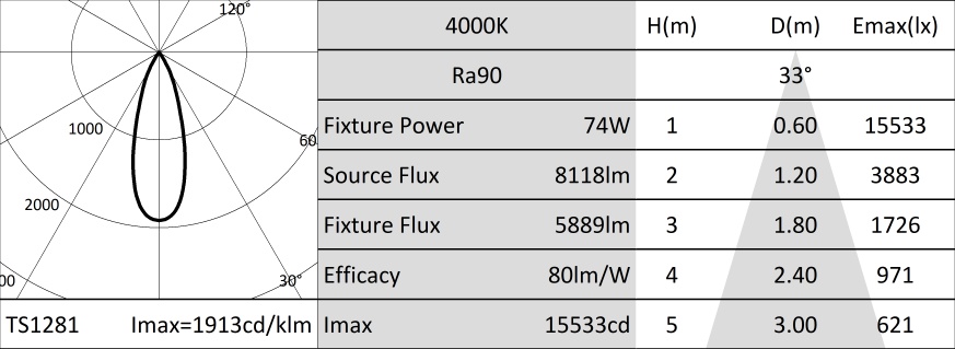 ItemMainImage