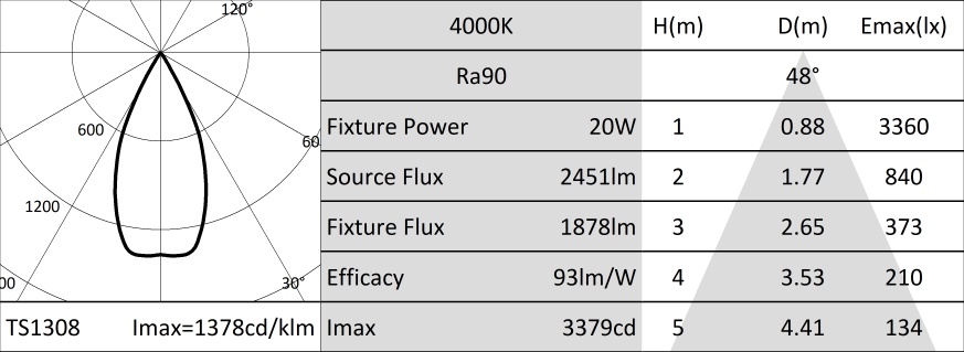 ItemMainImage