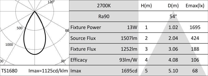 ItemMainImage