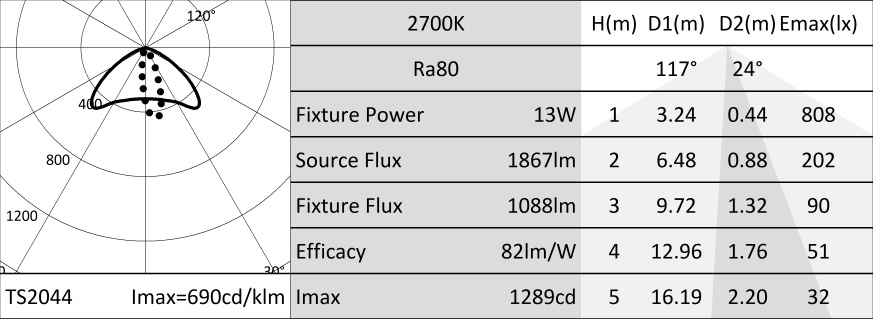 ItemMainImage