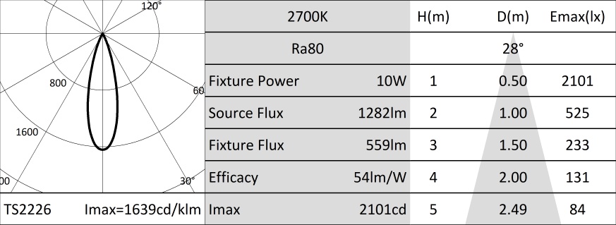 ItemMainImage
