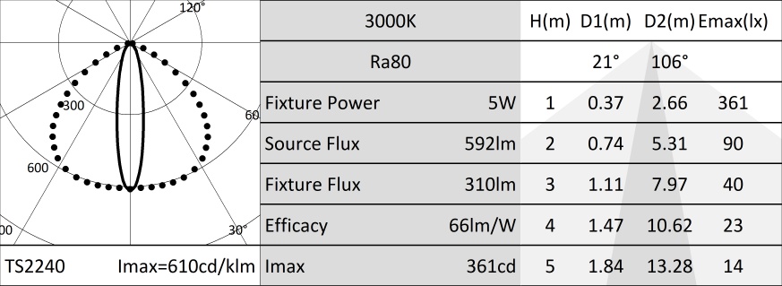 ItemMainImage