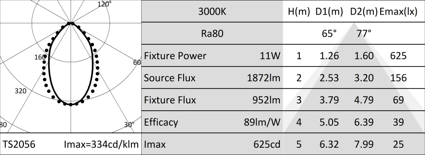 ItemMainImage