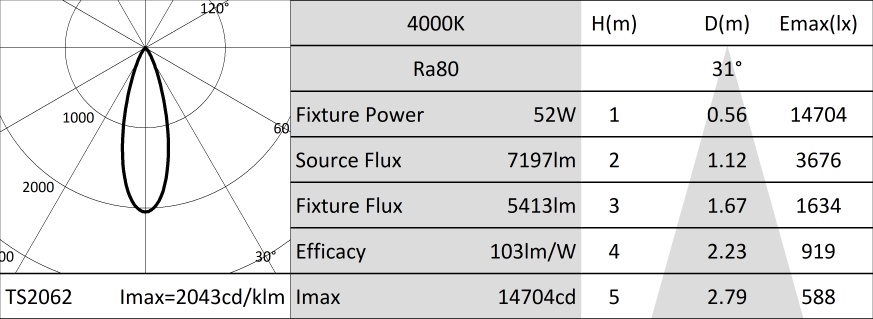ItemMainImage