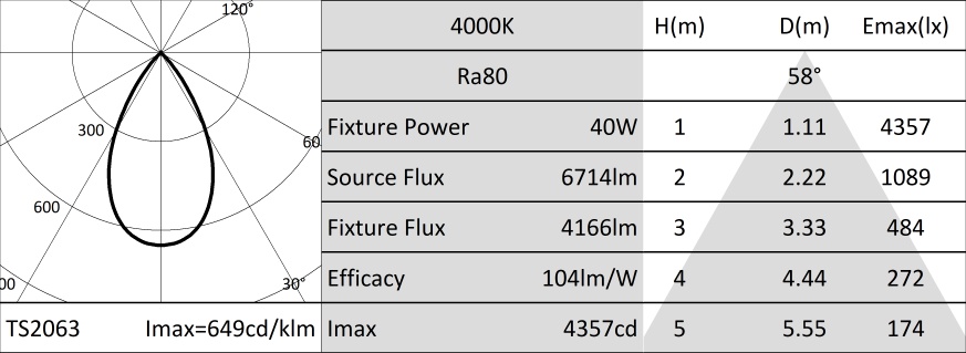 ItemMainImage