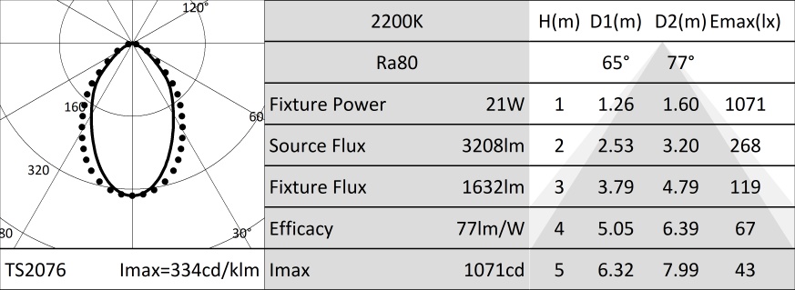 ItemMainImage
