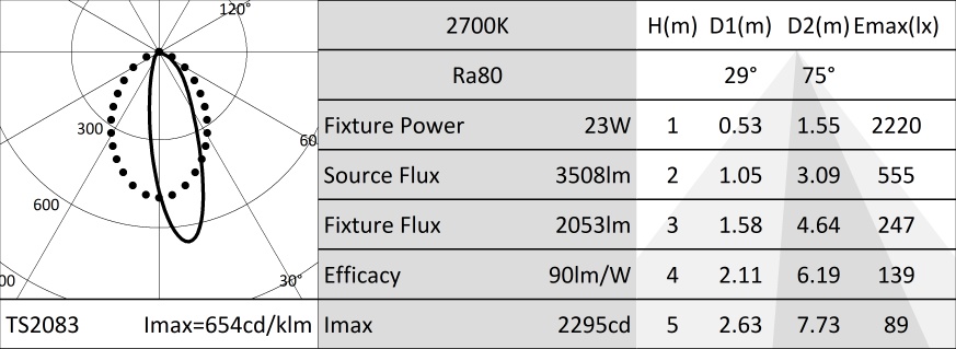ItemMainImage
