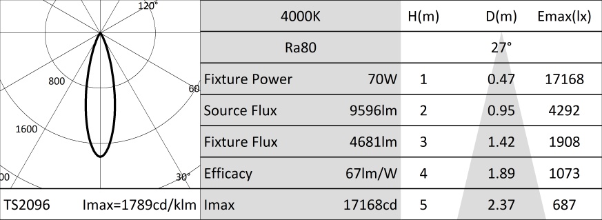 ItemMainImage