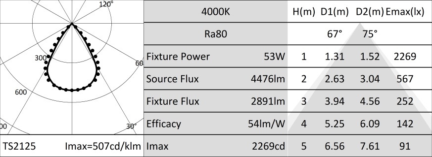 ItemMainImage