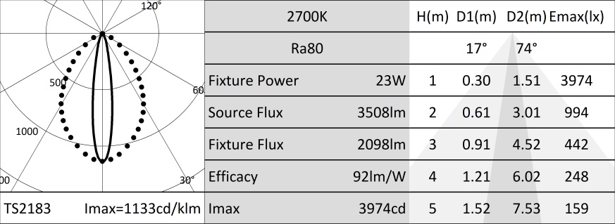 ItemMainImage