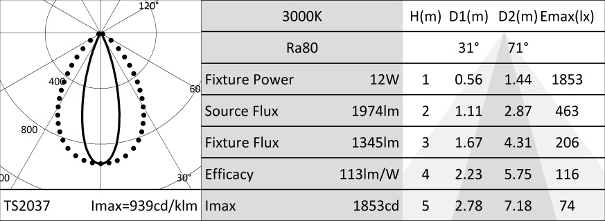 ItemMainImage