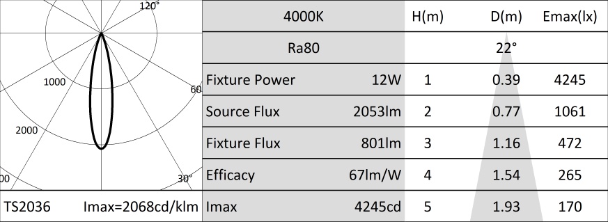 ItemMainImage