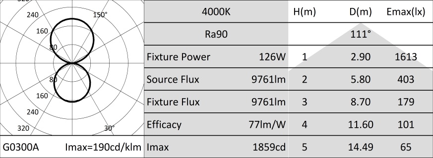 ItemMainImage
