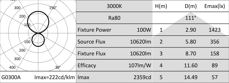 ItemMainImage