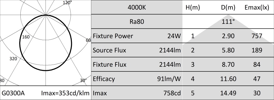 ItemMainImage