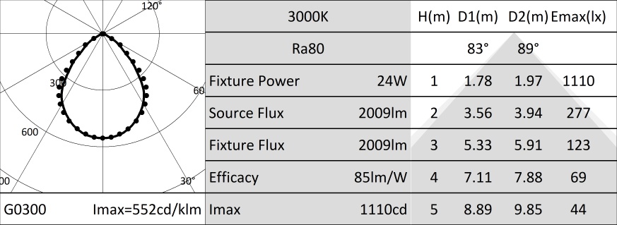 ItemMainImage