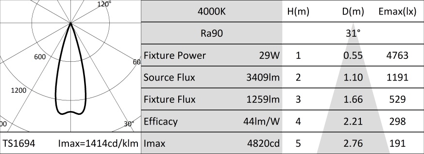 ItemMainImage
