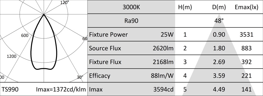 ItemMainImage