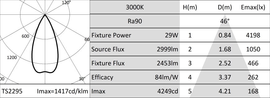 ItemMainImage